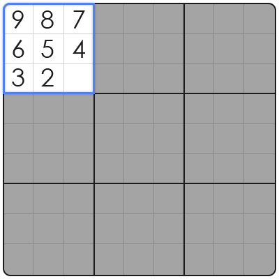 sudoku generator algorithm